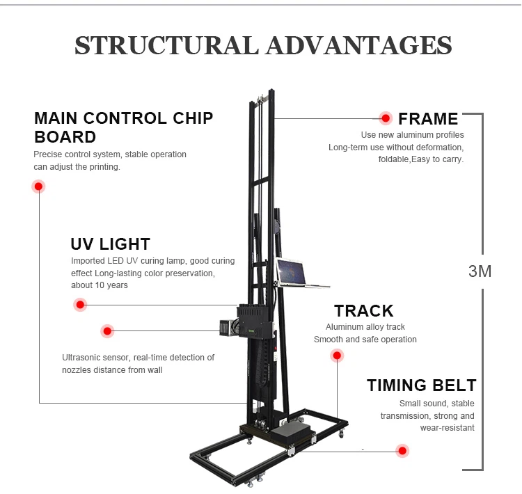 3d wall printer 3d wall printer